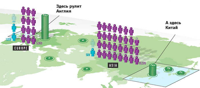 Геном Геном