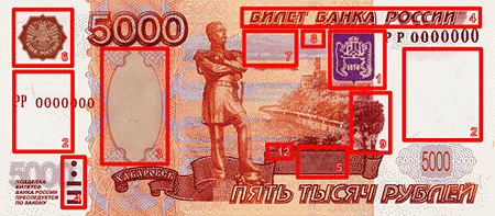 Russia - Ruble - eZforex.com, Inc.
