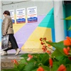 К 15.00 в Красноярском крае проголосовали всего 20,86% избирателей