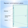 Красноярская школьница придумала безопасную модель двери «Антипалец»