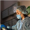 В Красноярском крае еще 112 человек заболели коронавирусом. За сутки восемь погибших