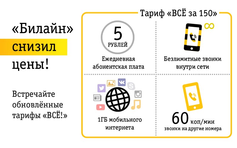 «Билайн» снизил стоимость минуты разговора в Красноярске «Билайн» снизил стоимость минуты разговора в Красноярске